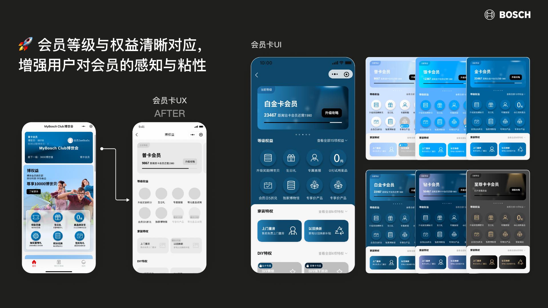 Bosch 会员卡 UI / UX项目视觉展示