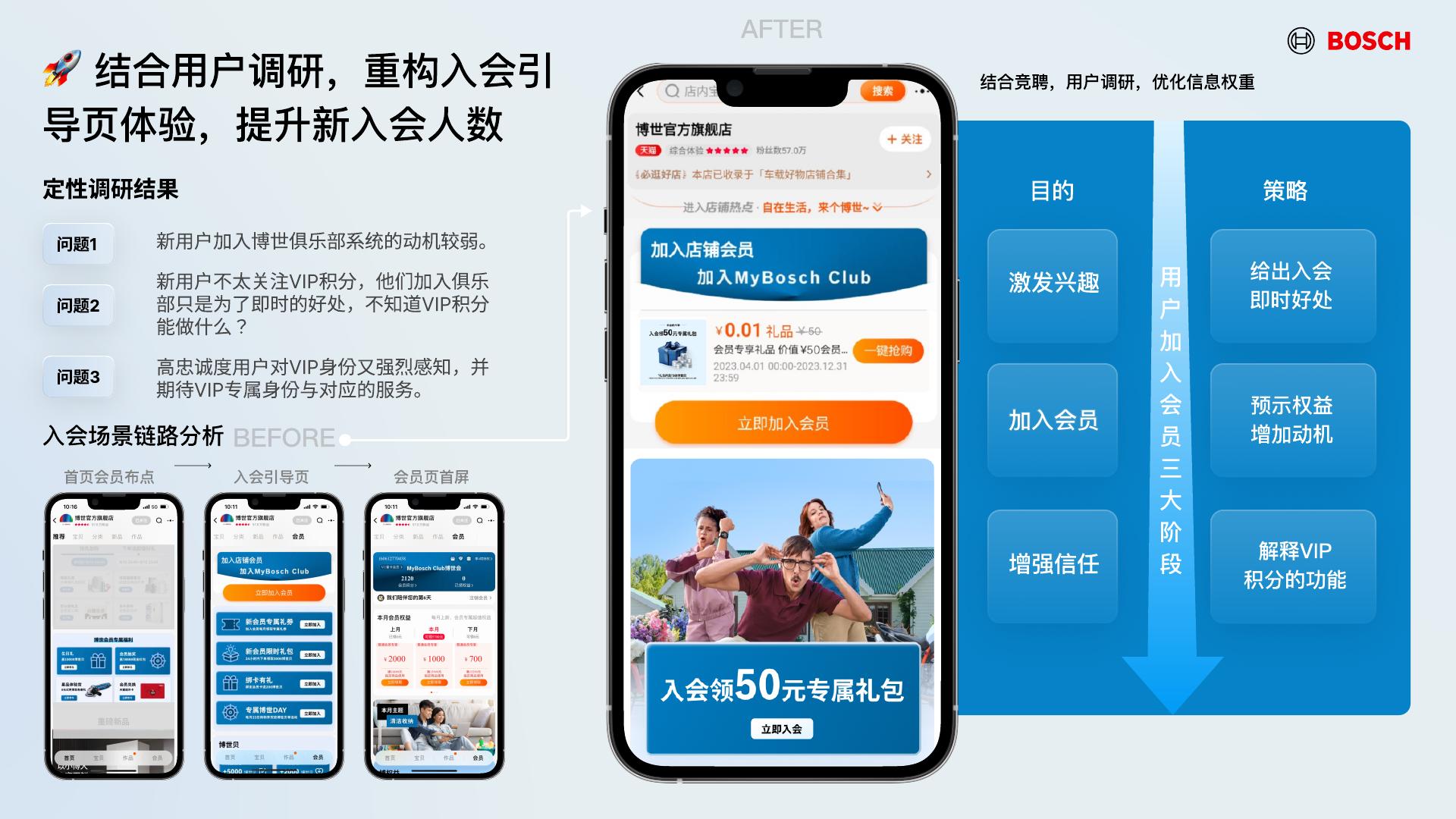 Bosch 入会引导体验项目视觉展示