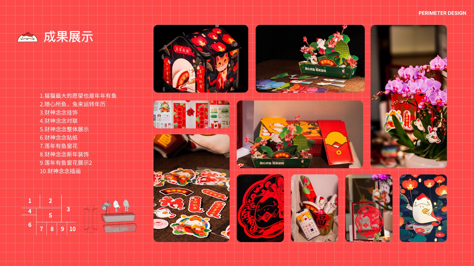 小念新年周边成果项目视觉展示