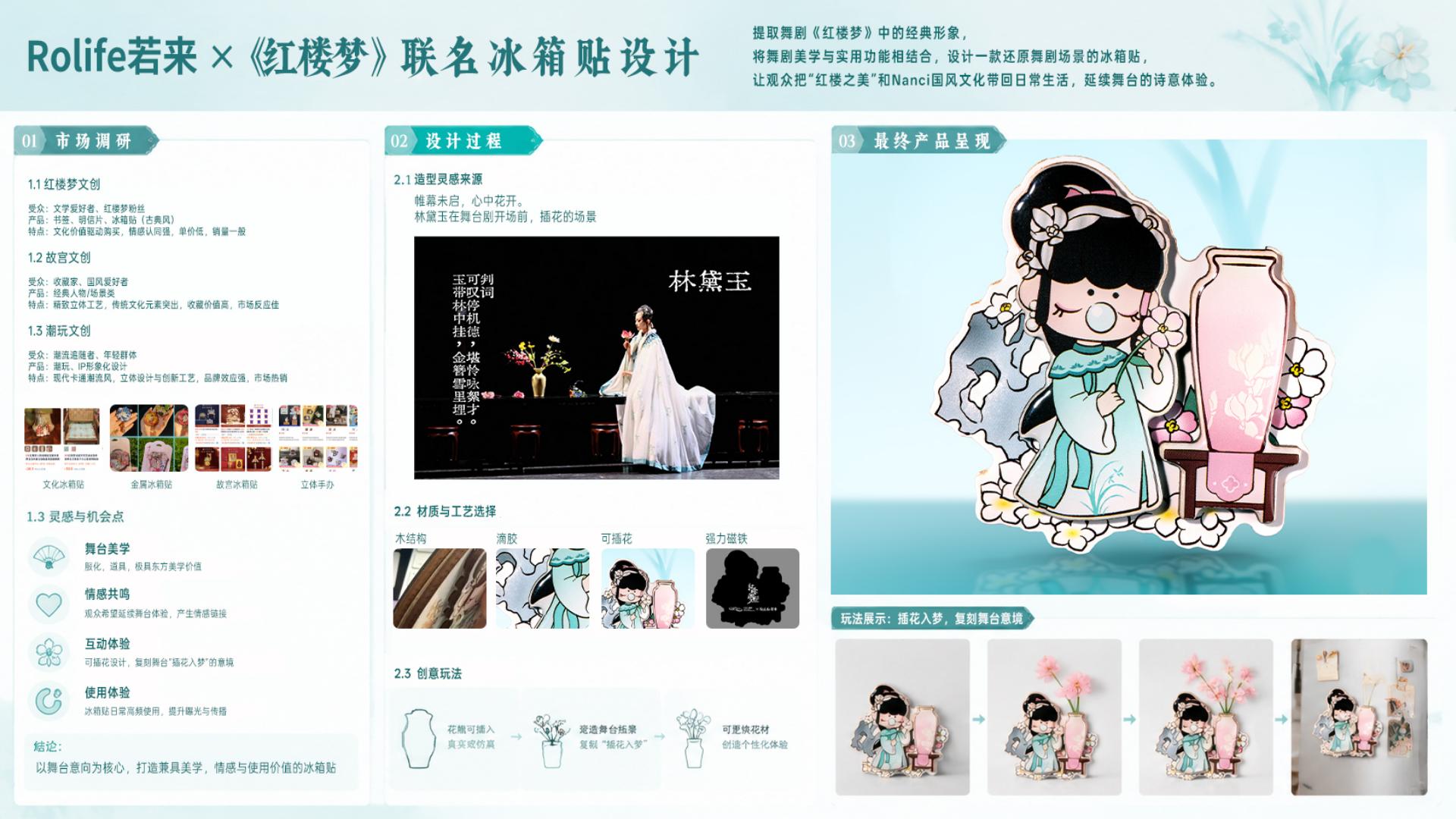 《红楼梦》联名冰箱贴项目视觉展示