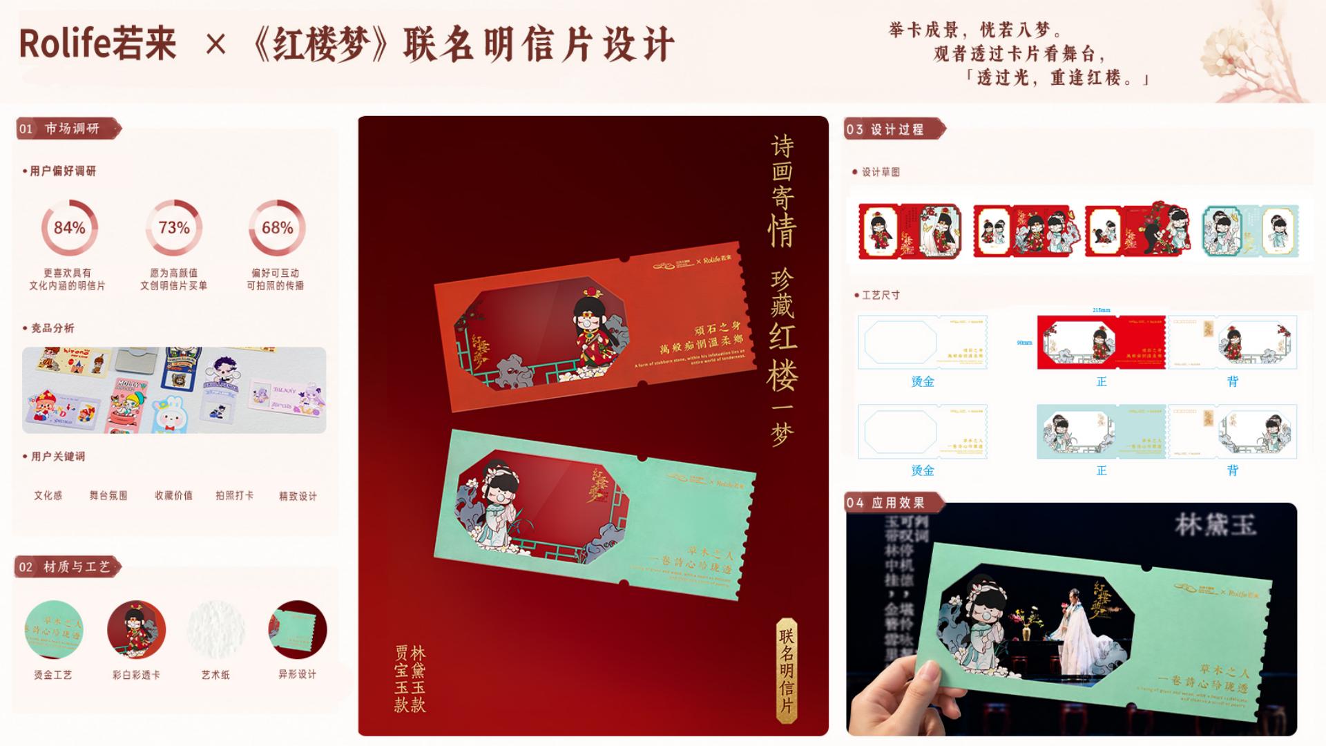 《红楼梦》联名明信片项目视觉展示